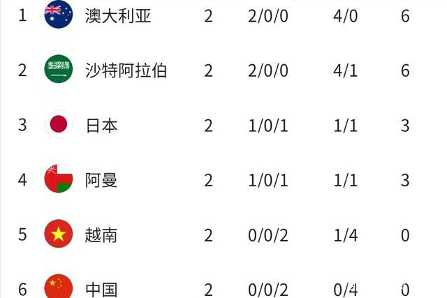 1942年战时的欧洲，奥尔加，移平易近到法国的俄国贵族女人，同时是法国抵当组织成员，被秘密警察发现她在本身公寓躲匿两名犹太儿童而被捕，她的案子被分派到秘密警察掌控下的法国差人局长朱尔斯手里，奥尔加想用身体买卖换取本身的自由，但是好色又怯懦的法国人还在踌躇未定，就被抵当组织一枪送往见了天主。                                      朱尔斯被枪杀后奥尔加被关进犹太集中营，碰到了一个熟悉的德国军